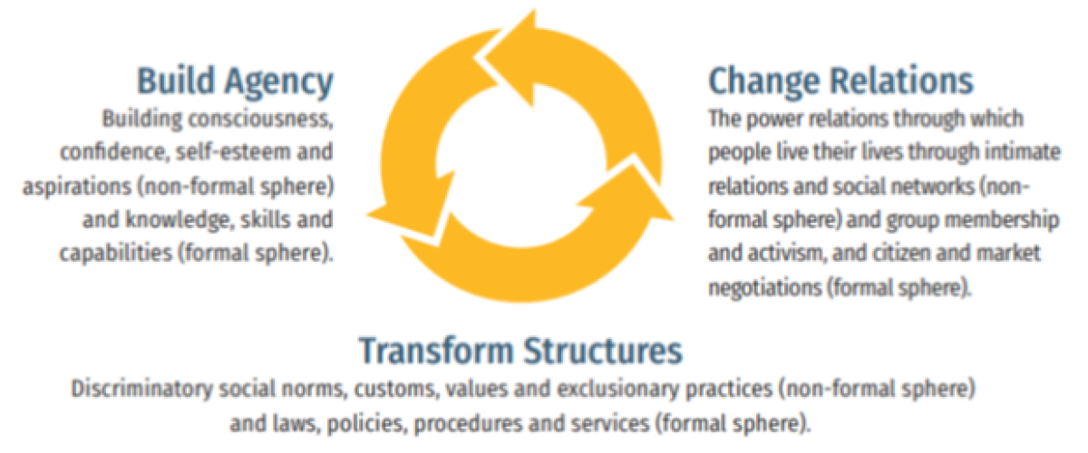 quality section 4 image